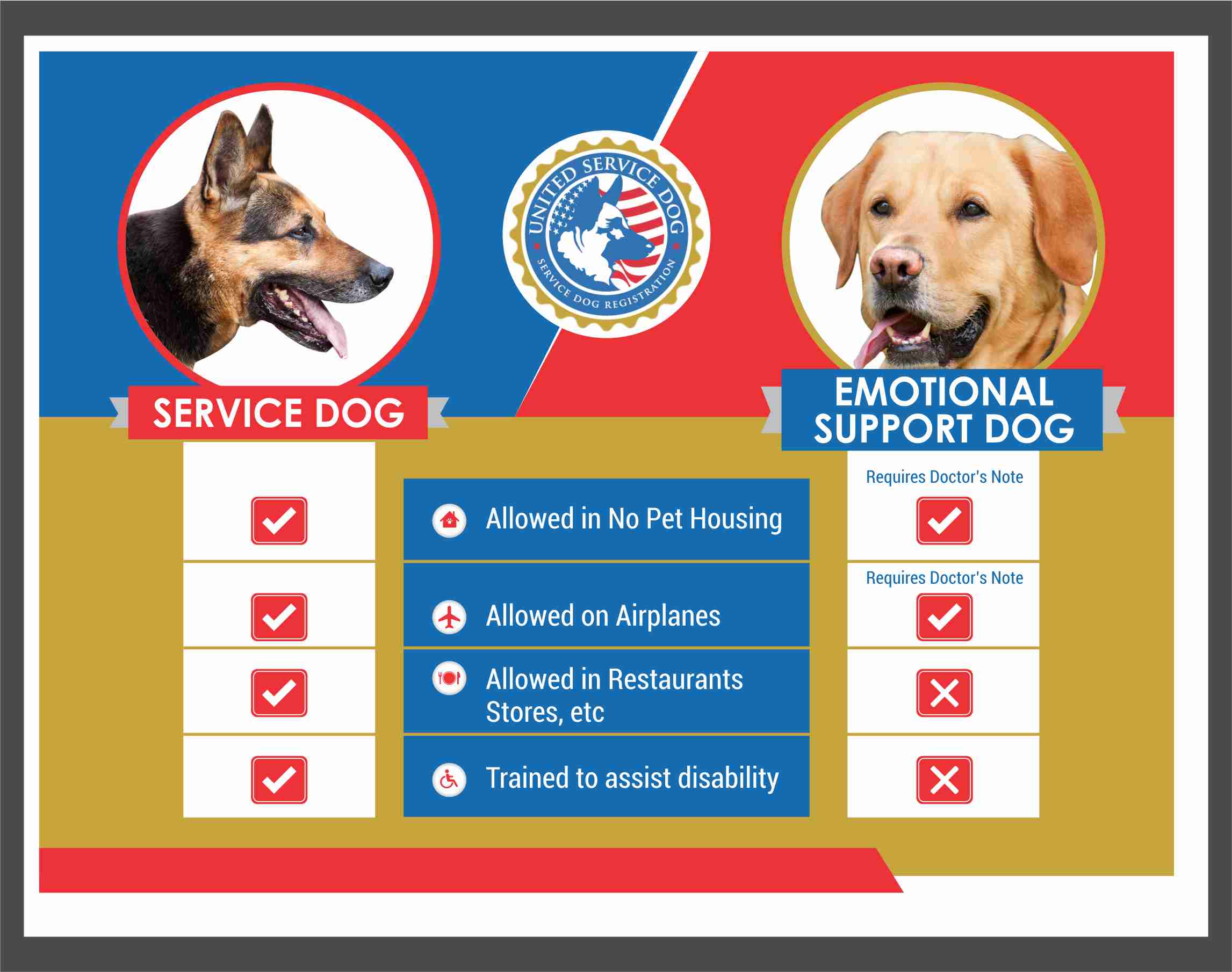 Acaa Emotional Support Animal Factory Sale, 63% OFF 